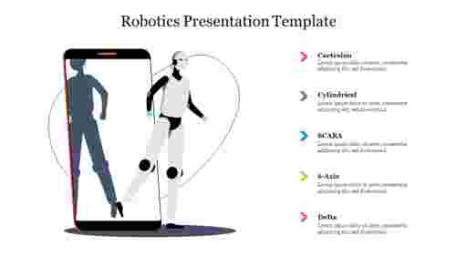 Robotics Presentation Template